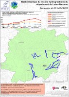 Etat hydraulique du linéaire hydrographique du département du Lot-et-Garonne - Campagne du 15 juillet 2024