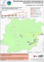 Etat hydraulique du linéaire hydrographique du département du Lot-et-Garonne - Campagne du 15 août 2025