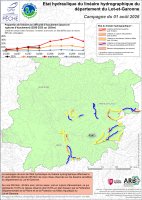 Etat hydraulique du linéaire hydrographique du département du Lot-et-Garonne - Campagne du 1er août 2026