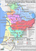 Respect des Débits Objectifs d’Etiage (DOE) et Débits de Crise (DCR) aux points nodaux de Nouvelle-Aquitaine - Période 1996 - 2025