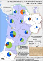 Volumes d’eau prélevés par usage et par département, toutes ressources confondues en Nouvelle-Aquitaine - année 2021