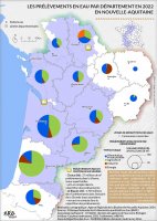 Prélèvements en eau par département et par usage en Nouvelle-Aquitaine en 2022