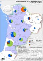 Prélèvements en eau par département et par usage en Nouvelle-Aquitaine en 2023