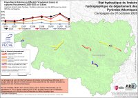 Etat hydraulique du linéaire hydrographique du département des Pyrénées-Atlantiques - Campagne du 1er octobre 2026