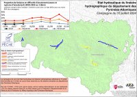 Etat hydraulique du linéaire hydrographique du département des Pyrénées-Atlantiques - Campagne du 15 juillet 2024
