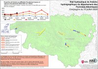 Etat hydraulique du linéaire hydrographique du département des Pyrénées-Atlantiques - Campagne du 15 juillet 2026