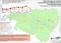 Etat hydraulique du linéaire hydrographique du département des Pyrénées-Atlantiques - Campagne du 15 septembre 2026