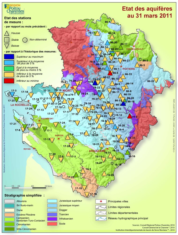 Etat des aquifères de Poitou-Charentes au 31 mars 2011