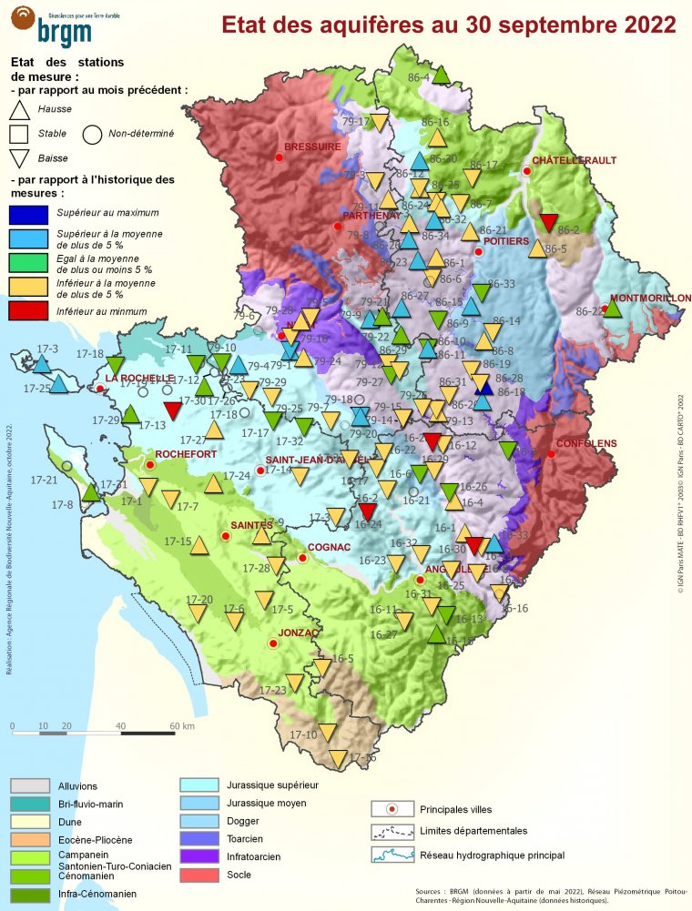 Etat des aquifères de Poitou-Charentes au 30 septembre 2022