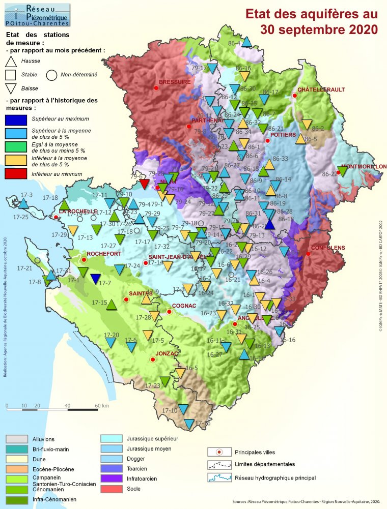 Etat des aquifères de Poitou-Charentes au 30 septembre 2020