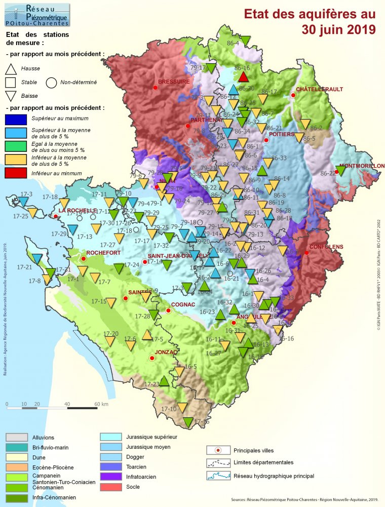 Etat des aquifères de Poitou-Charentes au 30 juin 2019
