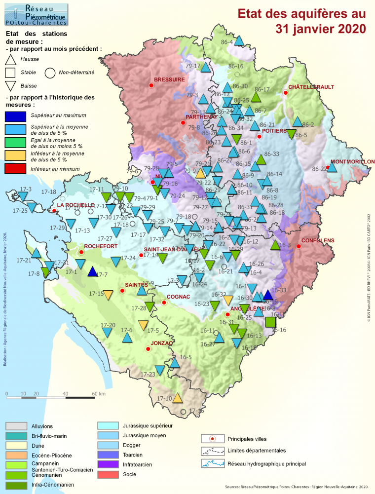 Etat des aquifères de Poitou-Charentes au 31 janvier 2020
