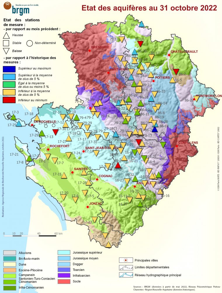 Etat des aquifères de Poitou-Charentes au 31 octobre 2022