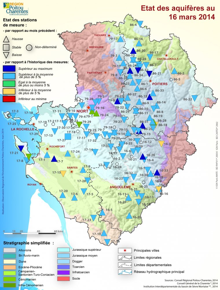 Etat des aquifères de Poitou-Charentes au 16 mars 2014