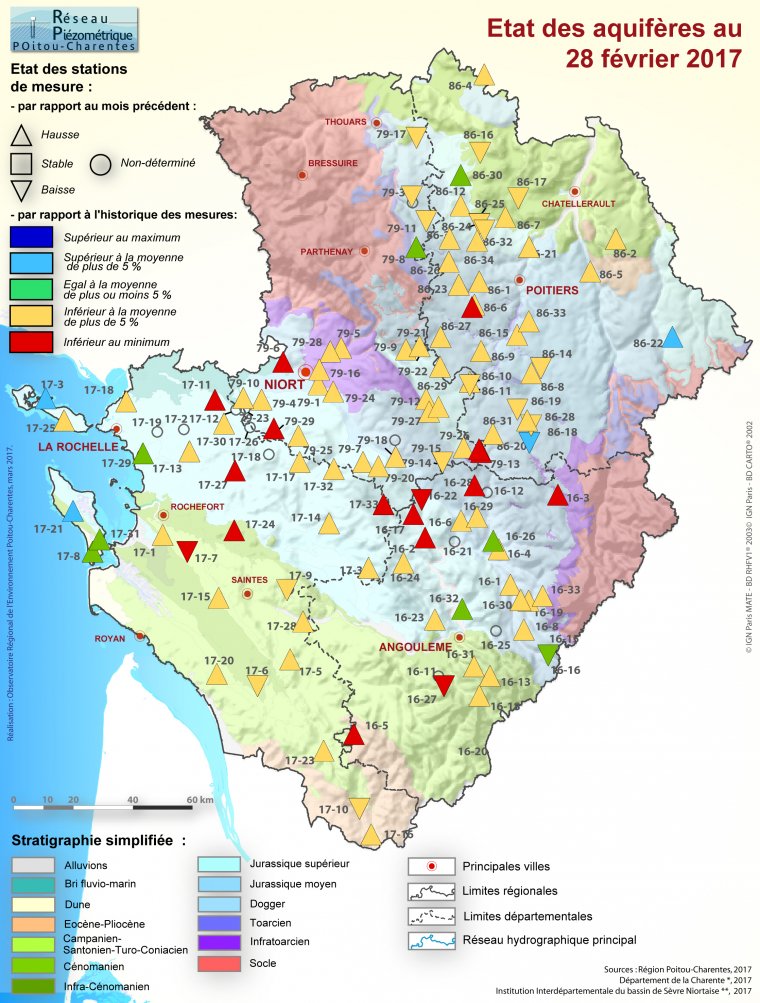 Etat des aquifères de Poitou-Charentes au 28 février 2017
