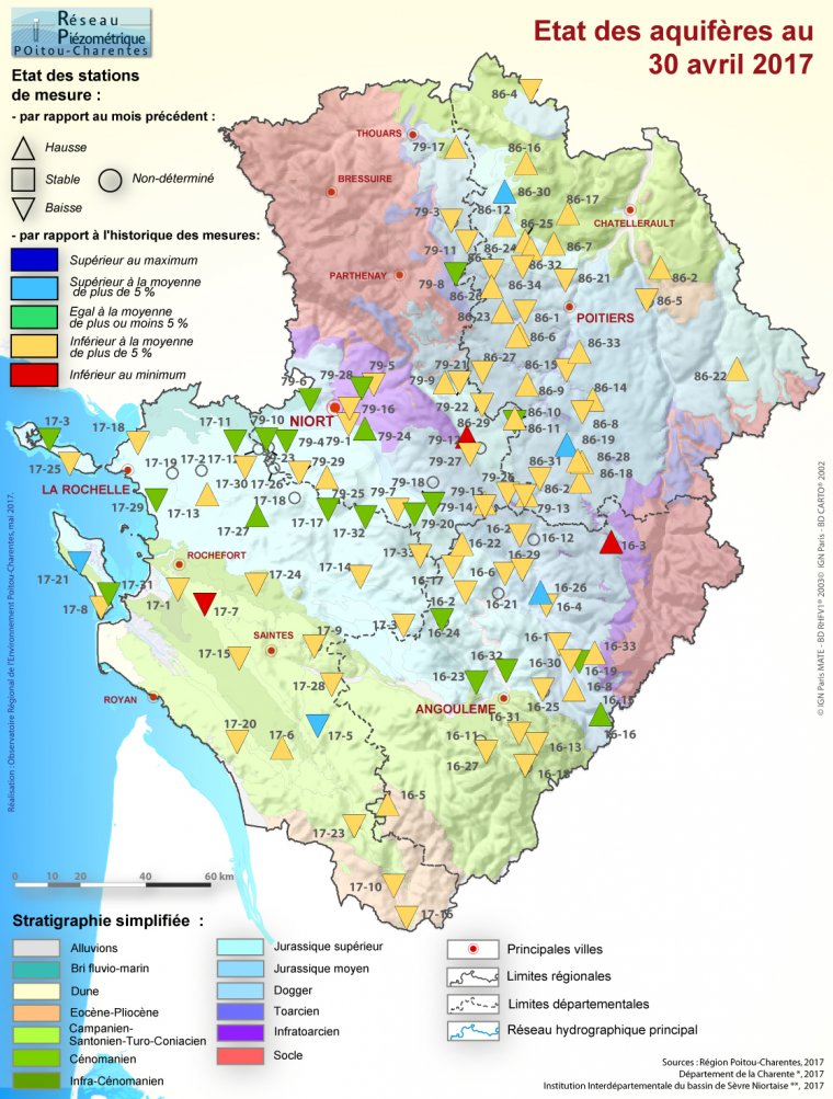Etat des aquifères de Poitou-Charentes au 30 avril 2017