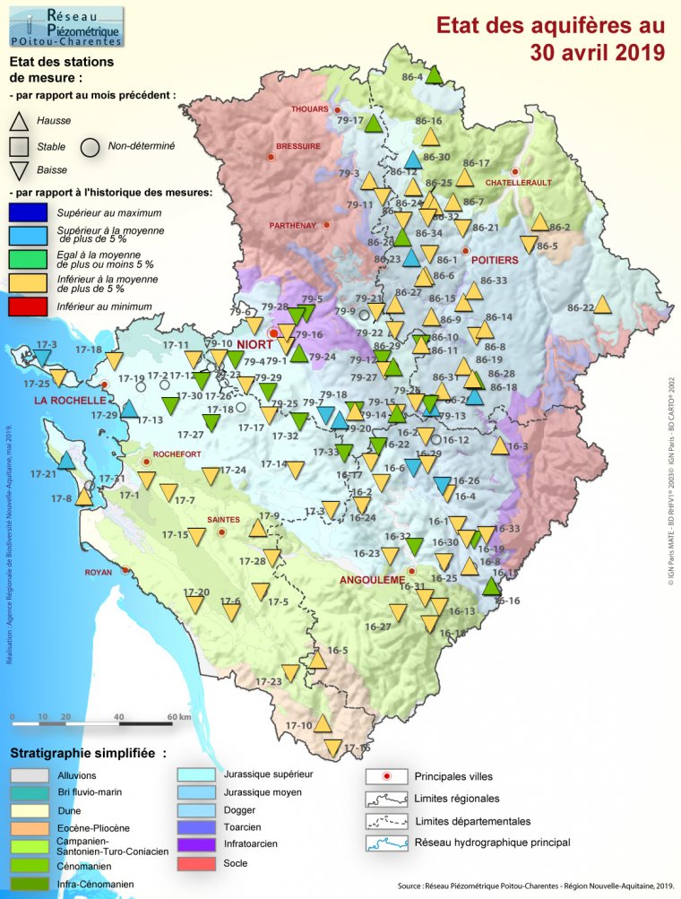 Etat des aquifères de Poitou-Charentes au 30 avril 2019