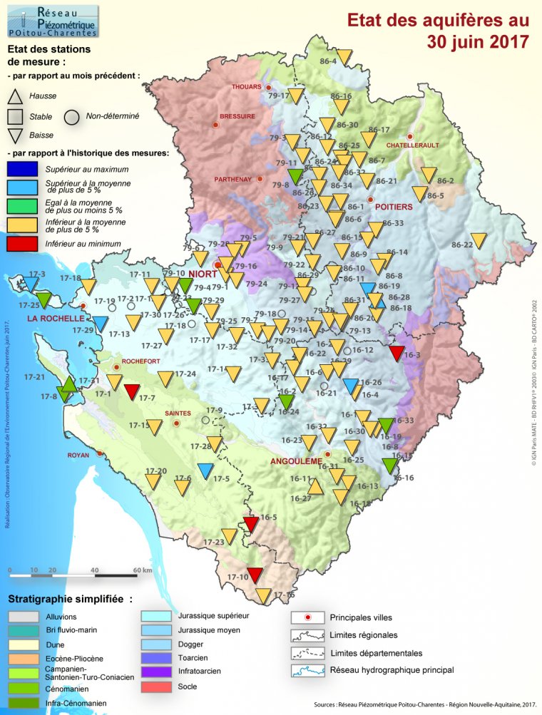 Etat des aquifères de Poitou-Charentes au 30 juin 2017