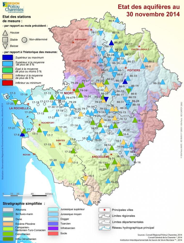Etat des aquifères de Poitou-Charentes au 30 novembre 2014
