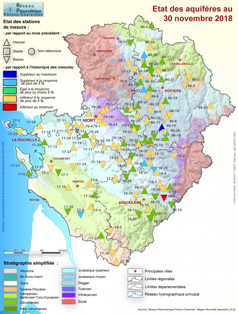 Etat des aquifères de Poitou-Charentes au 30 novembre 2018
