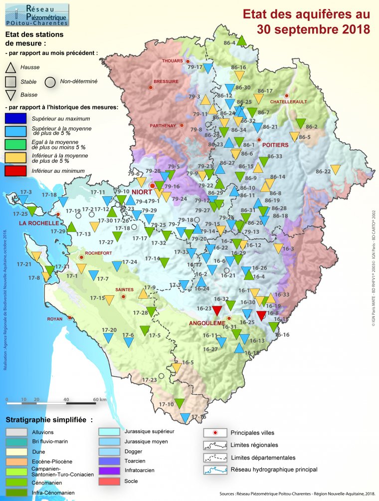 Etat des aquifères de Poitou-Charentes au 30 septembre 2018