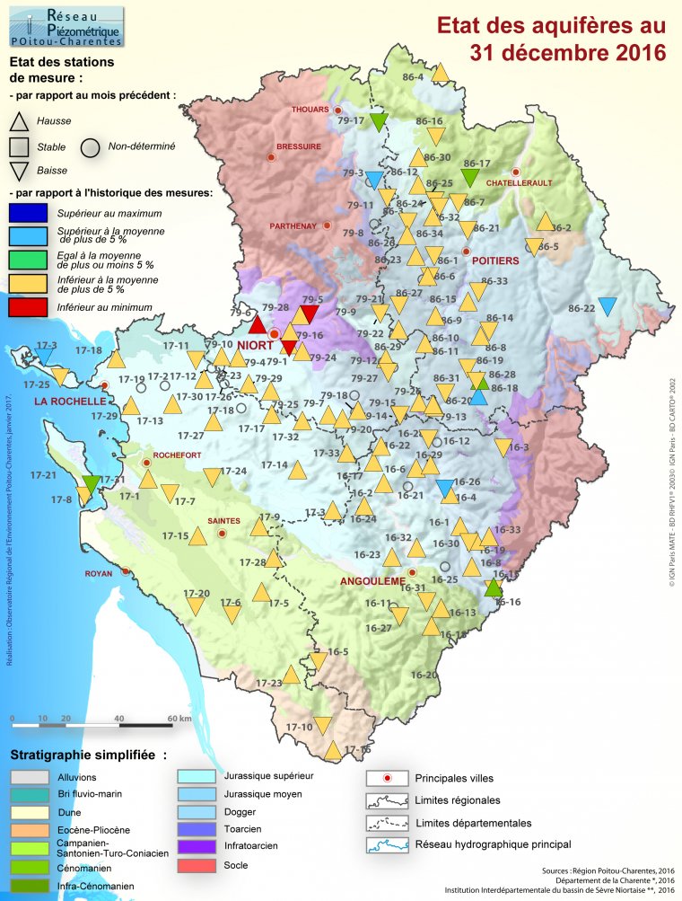 Etat des aquifères de Poitou-Charentes au 31 décembre 2016
