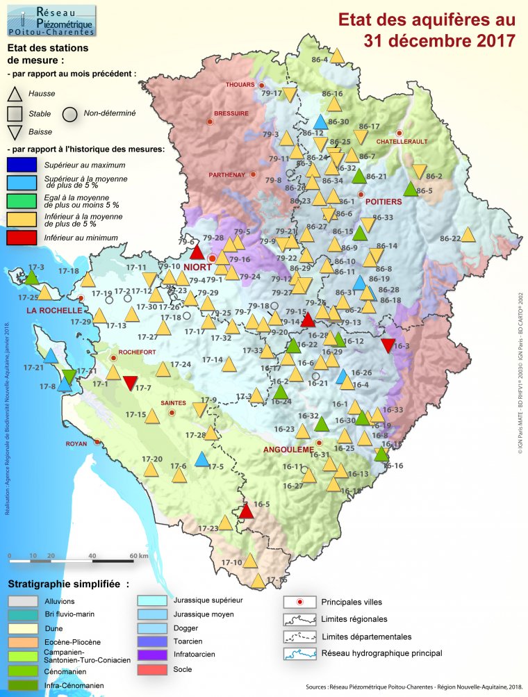 Etat des aquifères de Poitou-Charentes au 31 décembre 2017
