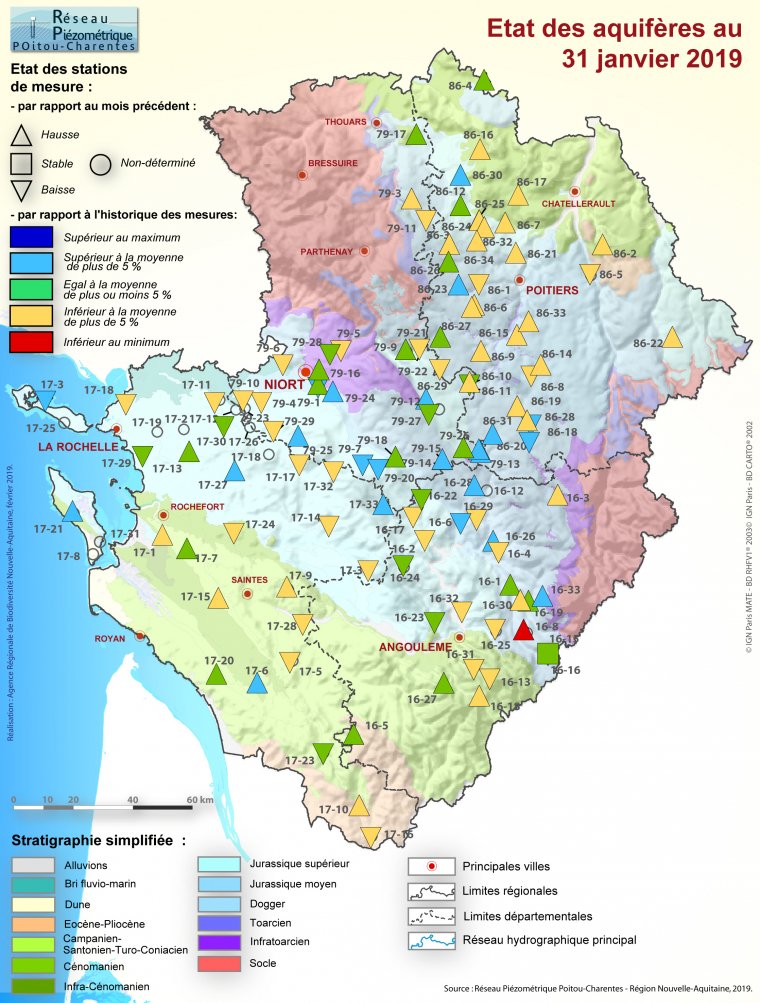 Etat des aquifères de Poitou-Charentes au 31 janvier 2019
