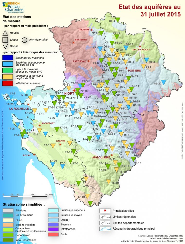 Etat des aquifères de Poitou-Charentes au 31 juillet 2015