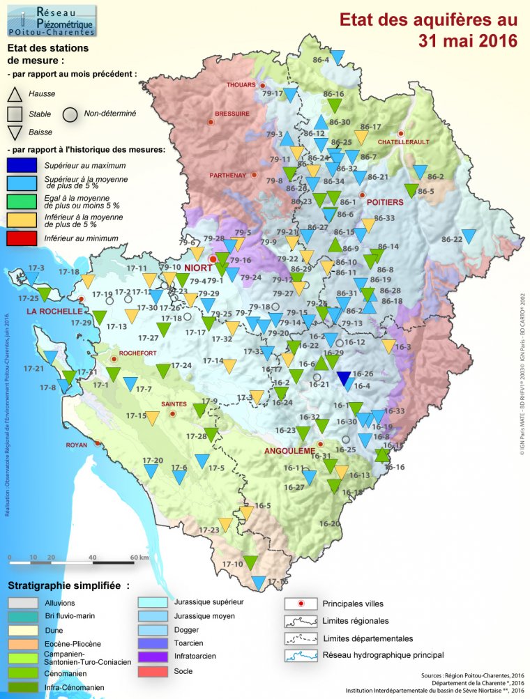 Etat des aquifères de Poitou-Charentes au 31 mai 2016