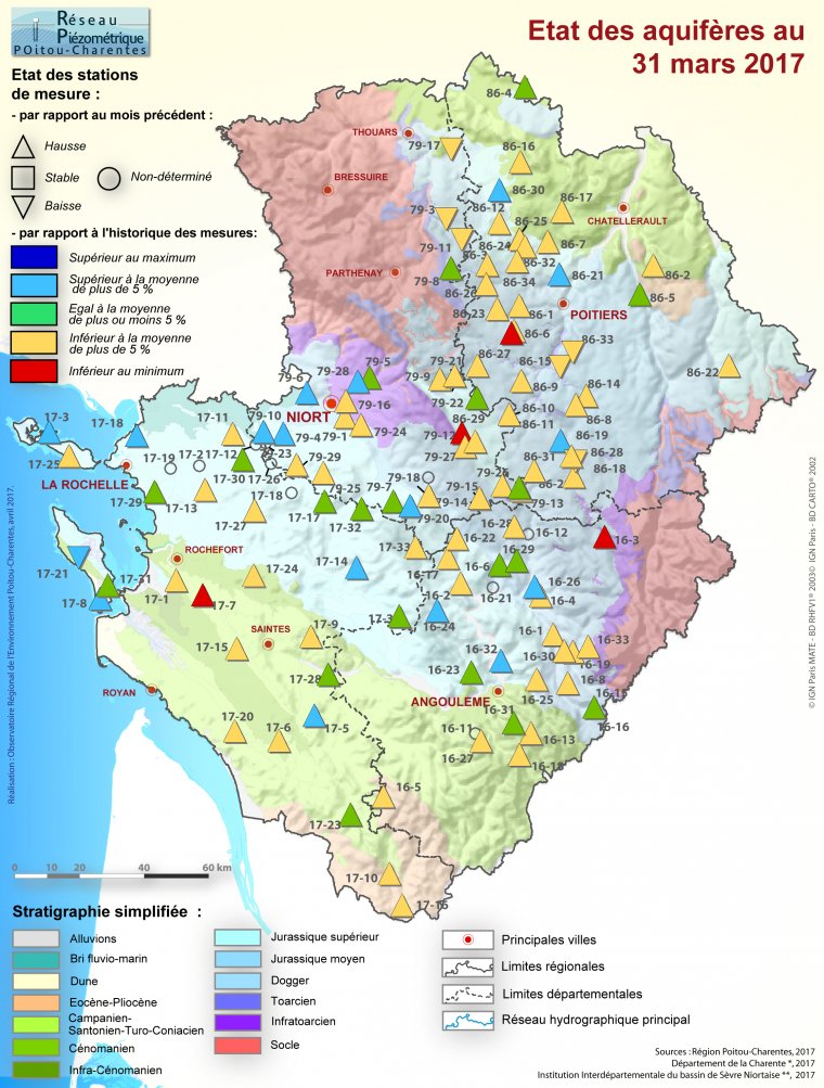 Etat des aquifères de Poitou-Charentes au 31 mars 2017