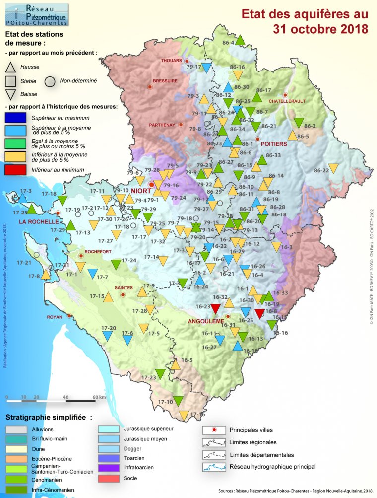 Etat des aquifères de Poitou-Charentes au 31 octobre 2018