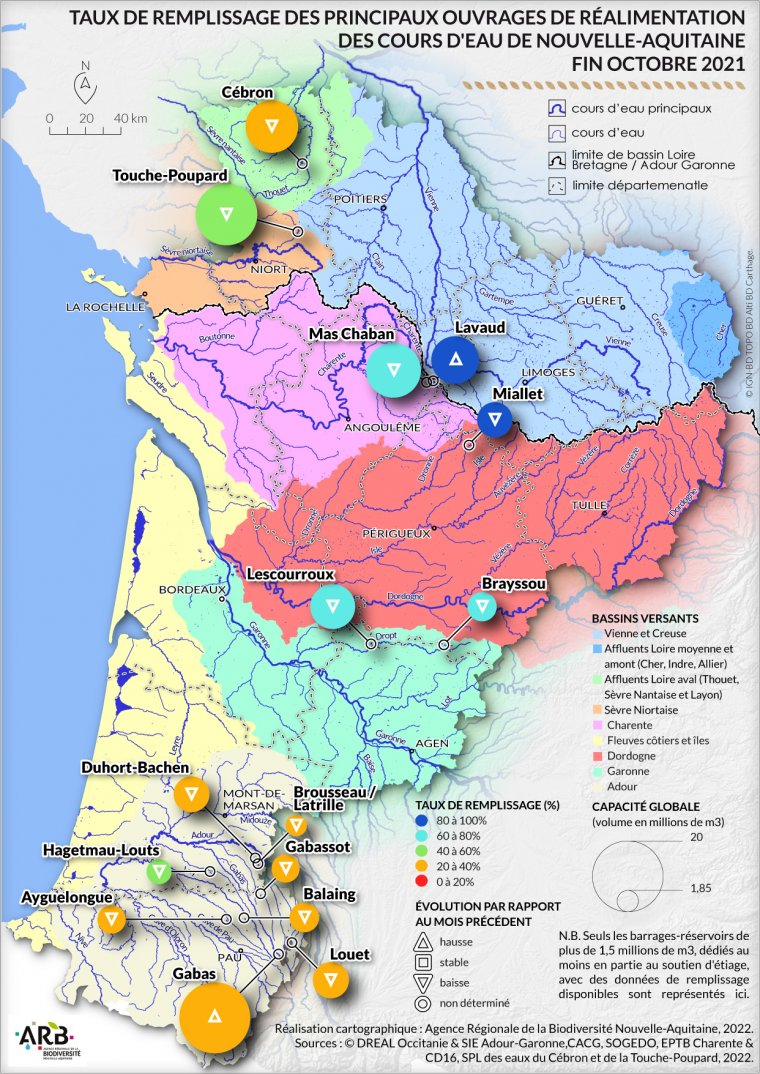 Taux de remplissage des principaux ouvrages de réalimentation des cours d'eau de Nouvelle-Aquitaine - fin octobre 2021