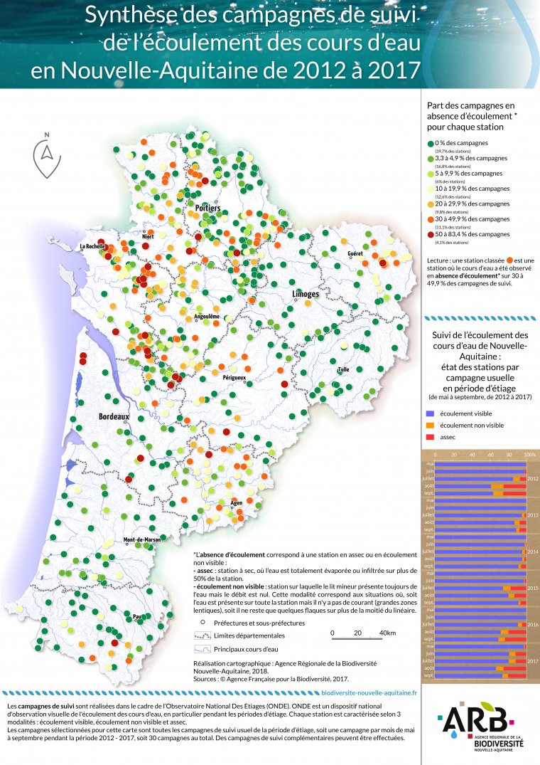 Synthèse des campagnes de suivi de l'écoulement des cours d'eau en Nouvelle-Aquitaine de 2012 à 2017