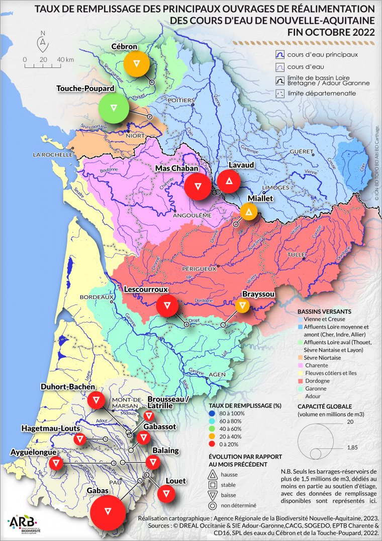 Taux de remplissage des principaux ouvrages de réalimentation des cours d'eau de Nouvelle-Aquitaine - fin octobre 2022