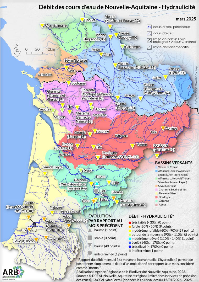 Débit des cours d'eau de Nouvelle-Aquitaine - mars 2025 - Hydrolicité