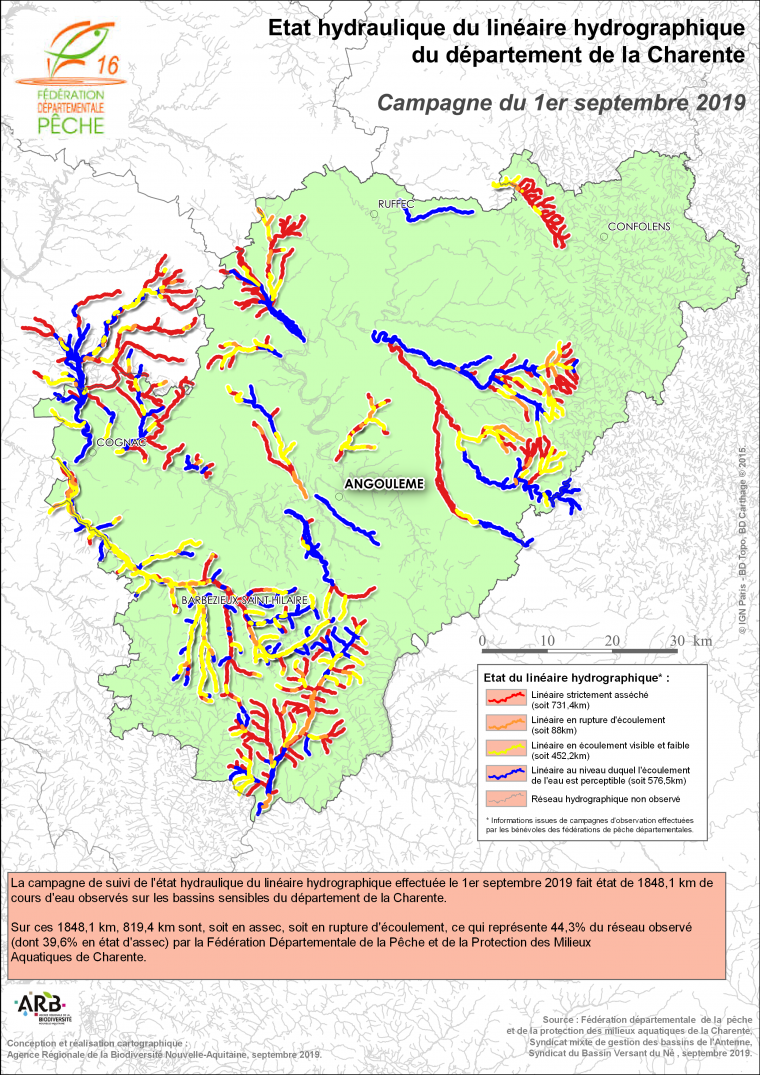Etat hydraulique du linéaire hydrographique du département de la Charente - Campagne du 1er septembre 2019