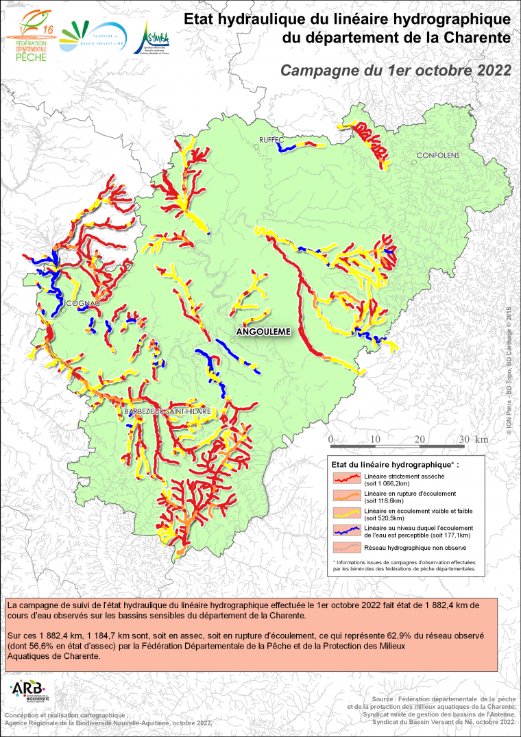 Etat hydraulique du linéaire hydrographique du département de la Charente - Campagne du 1er octobre 2022