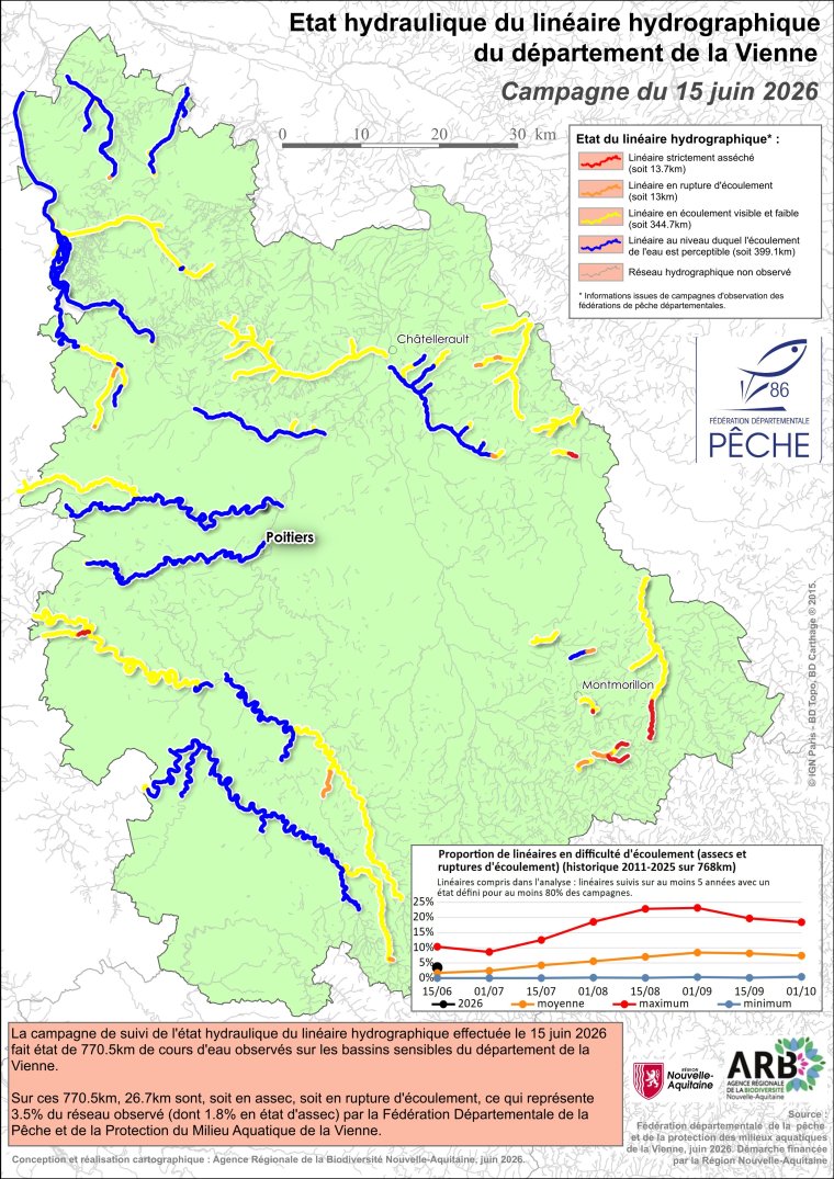 Etat hydraulique du linéaire hydrographique du département de la Vienne - Campagne du 15 juin 2026