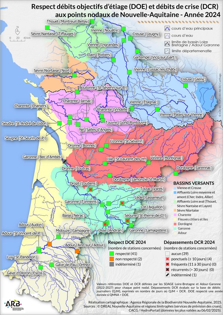 Respect des Débits Objectifs d'Etiage (DOE) et Débits de Crise (DCR) aux points nodaux de Nouvelle-Aquitaine - année 2024
