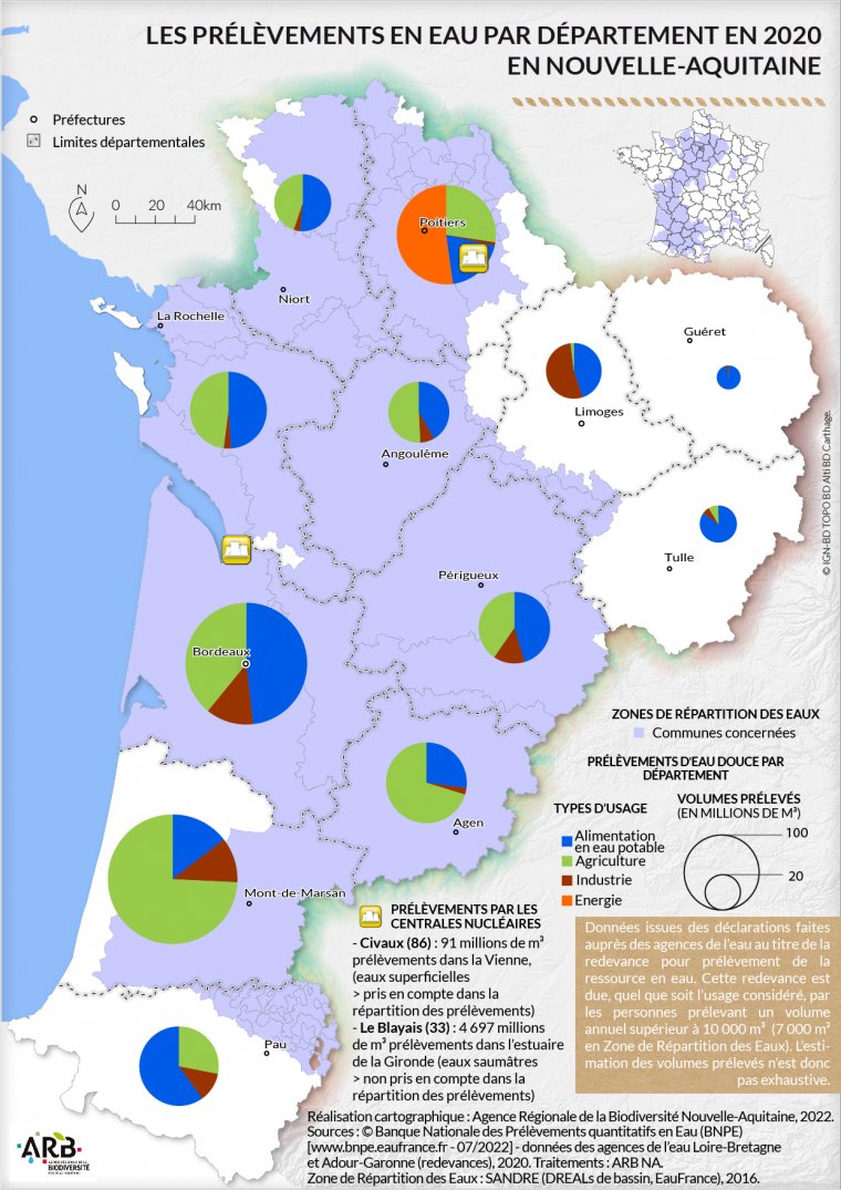 Volumes d'eau prélevés par usage et par département, toutes ressources confondues en Nouvelle-Aquitaine - année 2020
