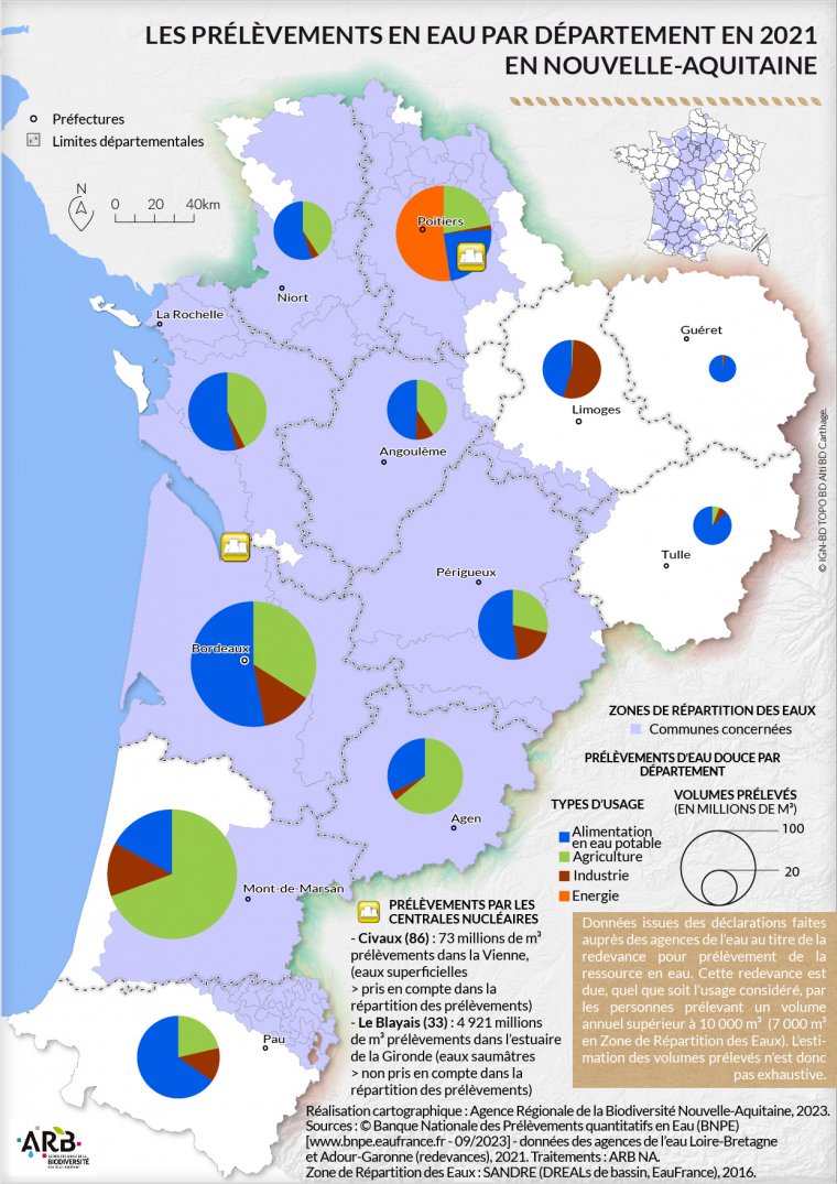 Volumes d'eau prélevés par usage et par département, toutes ressources confondues en Nouvelle-Aquitaine - année 2021