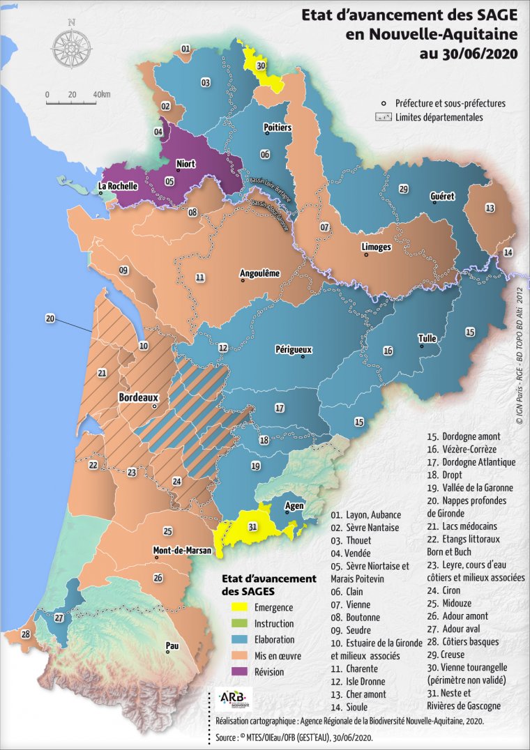 Etat d'avancement des SAGE de la région Nouvelle-Aquitaine en juin 2020