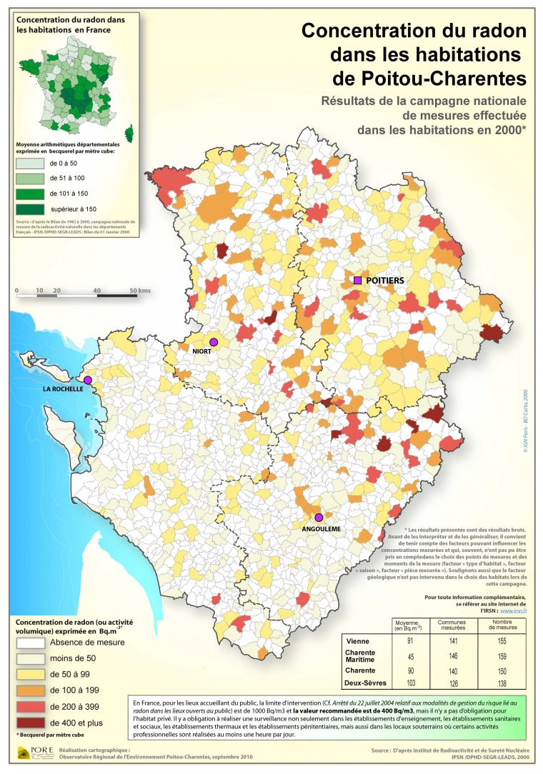 Concentration du radon dans l'habitat en Poitou-Charentes - Résultats des mesures de la campagne de 2000