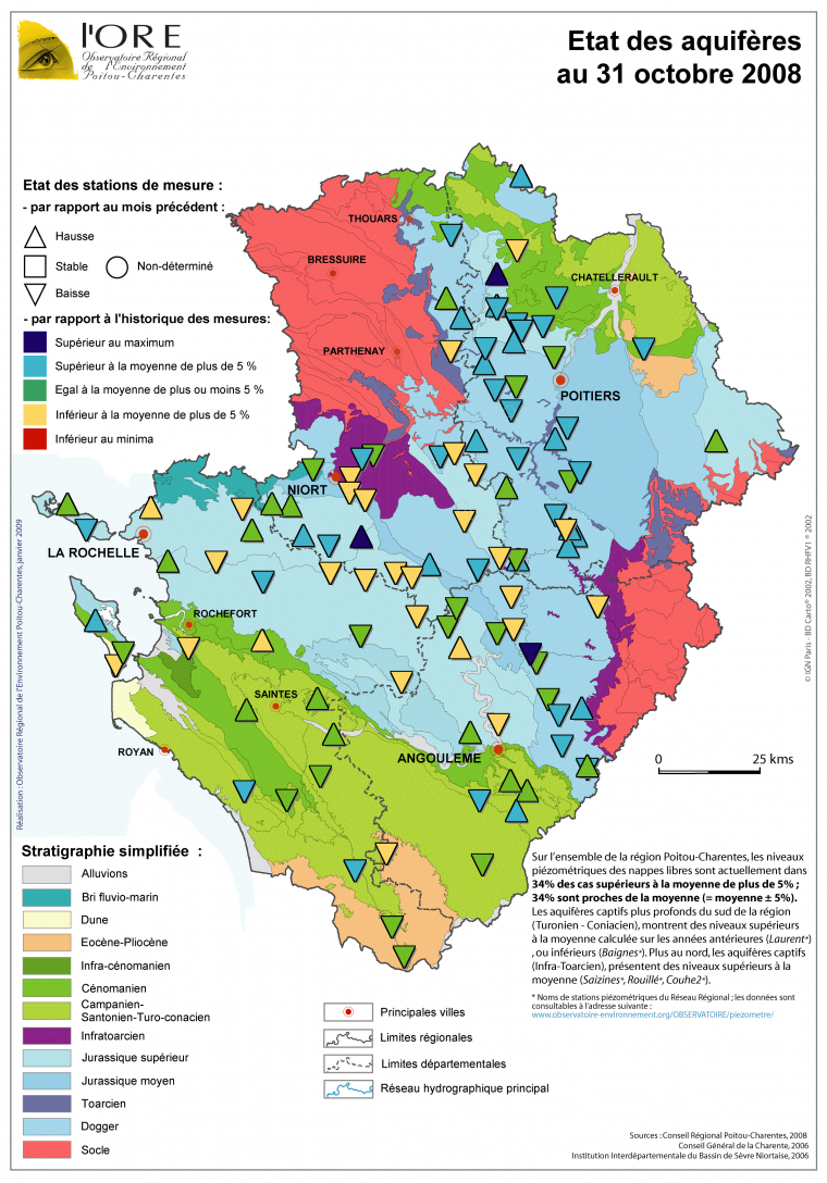 Etat des aquifères de Poitou-Charentes au 31 octobre 2008