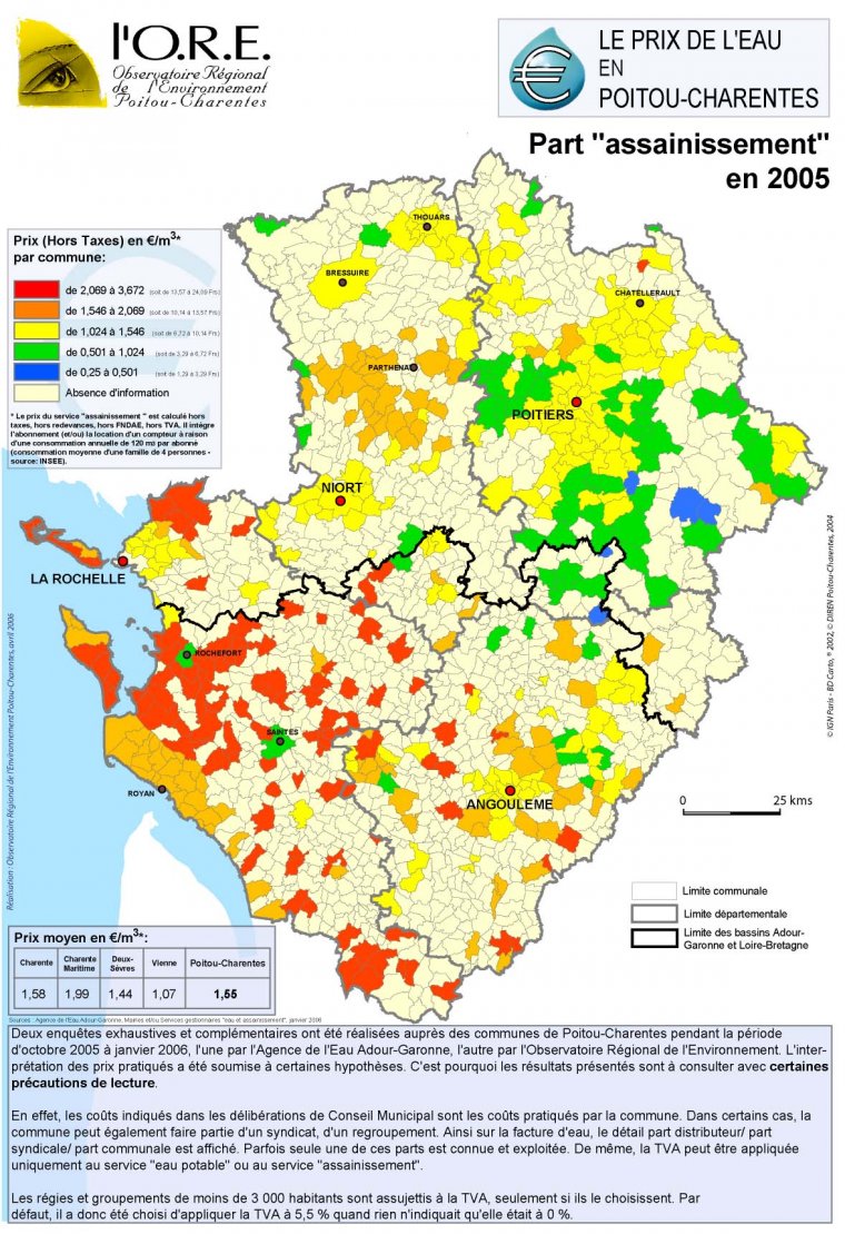 La part "assainissement" dans le prix total de la facture d'eau dans la région Poitou-Charentes en 2005