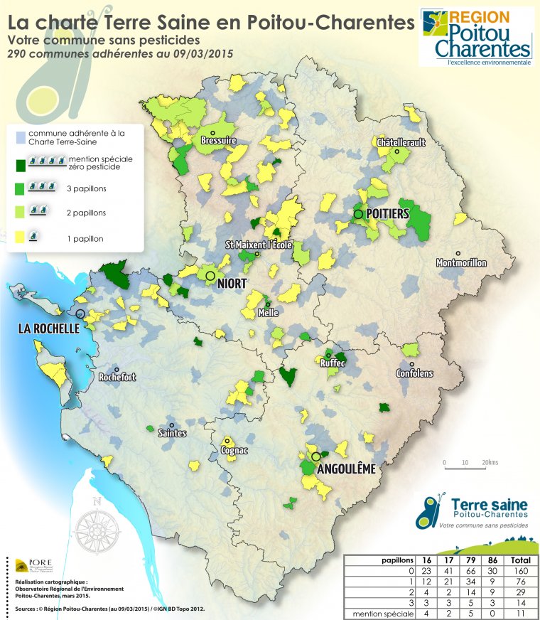 La Charte Terre Saine en Poitou-Charentes. Communes adhérentes au 09 mars 2015