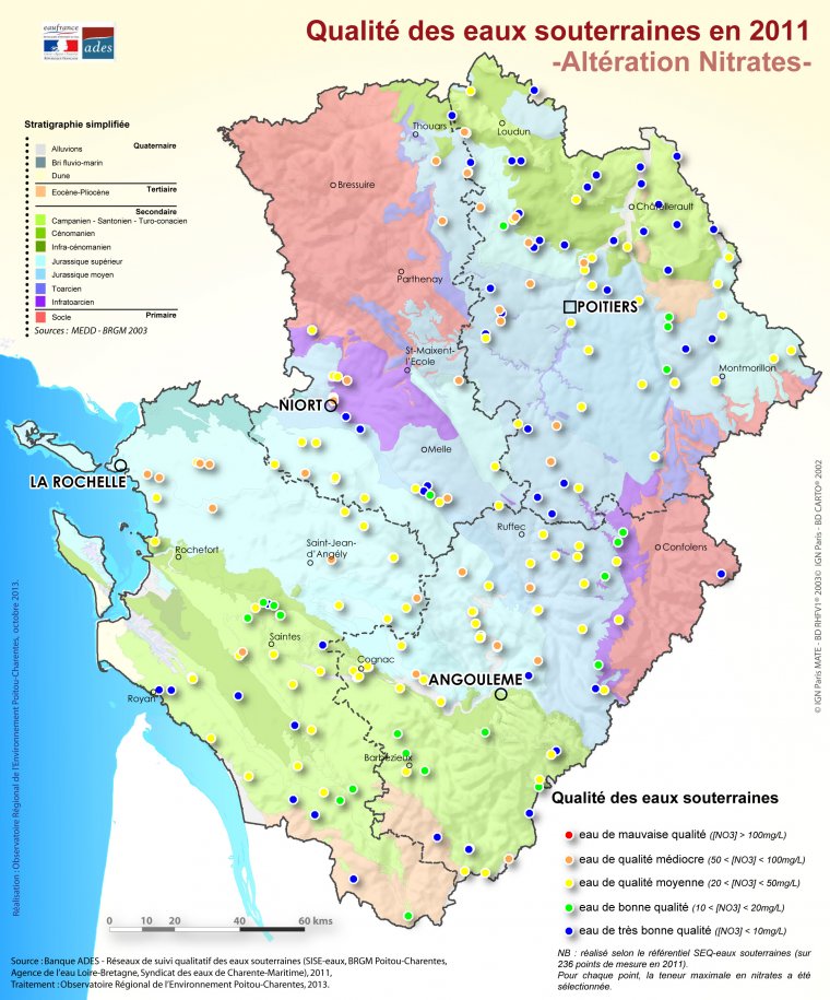 Qualité des eaux souterraines en 2011 - Altération Nitrates