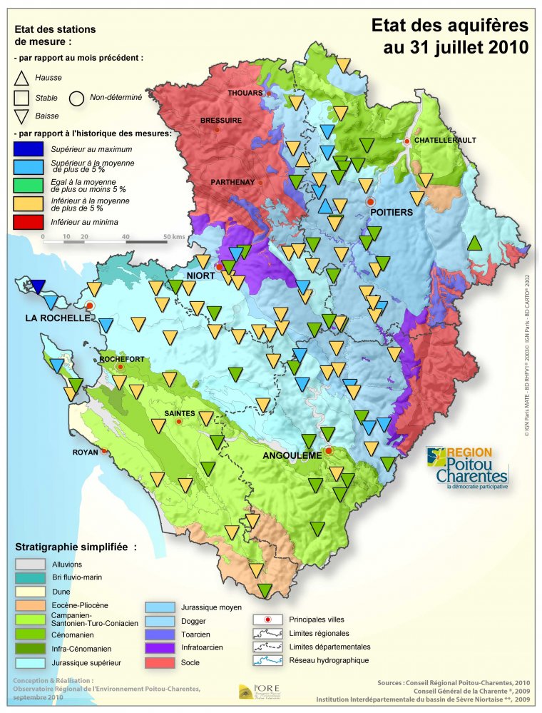 Etat des aquifères de Poitou-Charentes au 31 juillet 2010