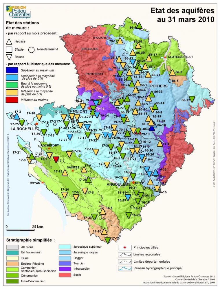 Etat des aquifères de Poitou-Charentes au 31 mars 2010